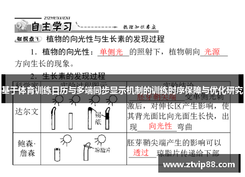 基于体育训练日历与多端同步显示机制的训练时序保障与优化研究