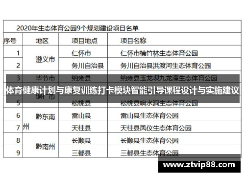 体育健康计划与康复训练打卡模块智能引导课程设计与实施建议